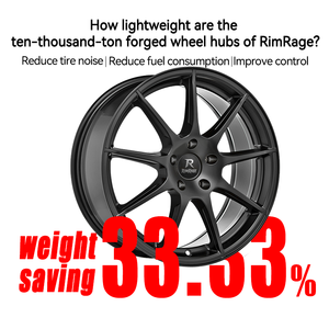 Rines Deportivos OZ Racing <span class=keywords><strong>Omnia</strong></span> de Aleación Forjada de 17-24 Pulgadas 5x112 5x130 para BMW G20 G30 Porsche 911 Cayman Audi A4 A6 Mercedes C <span class=keywords><strong>E</strong></span> Golf - Product Image 2
