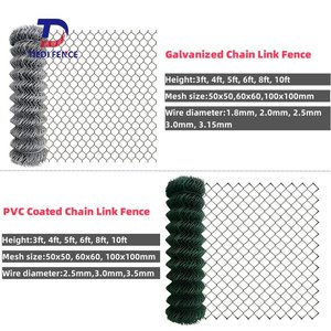 9 Gauge 2.5mm 5ft 2 inci lubang hitam persegi kawat jala rantai pagar - Product Image 2