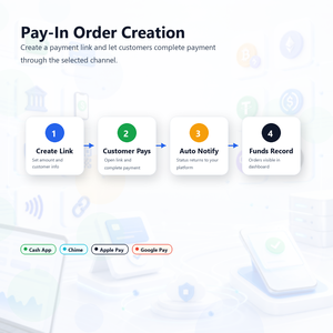 Créditos de Juego en Línea, Distribuidor de Juegos con Funciones de Depósito y Retiro, Cuenta Cashapp, Pasarela de Pago Cash App, Múltiples Quioscos de Autoservicio - Product Image 2