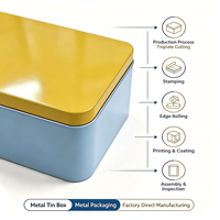 Boîte rectangulaire en fer blanc bleu pour biscuits, personnalisable, avec couvercle, couleur jaune moutarde, vente en gros, usine OEM ODM, impression personnalisée