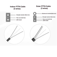 Kabel Drop Fiber Optik G657A Panjang Dapat Disesuaikan Single Mode SM Patch Cord Selubung PVC Pre-Connectorized Komunikasi Luar Ruangan