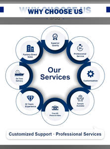 निर्माता किशिंग गैल्वेनाइज्ड स्टील छिद्रित केबल ट्रे सिस्टम - Product Image 4