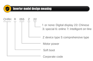 11KW สตาร์ทเตอร์แบบนิ่ม5.5 ~ 810KW 50Hz 380V 660V 1140V 22KW 30KW 45KW 90KW 75KW - Product Image 5