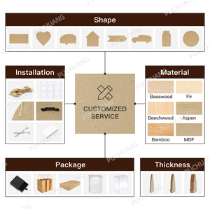 <span class=keywords><strong>ป้าย</strong></span><span class=keywords><strong>ไม้</strong></span>แขวนผนังทรงกลมขนาด 30 ซม. ลายฤดูใบ<span class=keywords><strong>ไม้</strong></span>ร่วง ตกแต่งผนัง<span class=keywords><strong>ไม้</strong></span> ของขวัญสำหรับฤดูใบ<span class=keywords><strong>ไม้</strong></span>ร่วง แสดงความกตัญญูและรับสิ่งดีๆ - Product Image 5