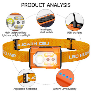 Linterna Frontal LED Recargable, Ultra Brillante, de Larga Duración, Portátil, con Sensor, Regulable, Multicolor, para Pesca, en Oferta - Product Image 2