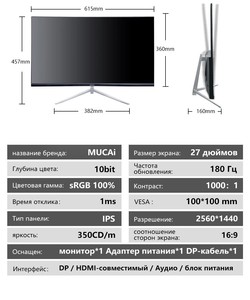 <span class=keywords><strong>MUCAI</strong></span> Pantalla de computadora para juegos de 27 pulgadas Monitor LED 2K 144Hz IPS Pantalla Lcd QHD 180Hz Panel plano DP 2560*1440 - Product Image 6