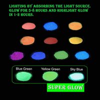 Poudre photoluminescente à longue durée de phosphorescence, résistante à l'eau, pour éclairage LED, peinture et fabrication de résine époxy – Approvisionnement direct usine
