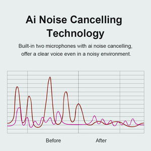 Caméra USB pour ordinateur, capteur CMOS, 1080P HD, 30FPS, mise au point automatique, webcam <span class=keywords><strong>PC</strong></span> pour cours <span class=keywords><strong>en</strong></span> <span class=keywords><strong>ligne</strong></span>, réunions, diffusion <span class=keywords><strong>en</strong></span> direct, <span class=keywords><strong>en</strong></span> stock - Product Image 6