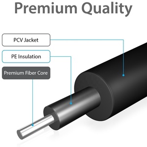<span class=keywords><strong>Cable</strong></span> Óptico <span class=keywords><strong>Digital</strong></span> LA-5.1 Toslink SPDIF <span class=keywords><strong>Coaxial</strong></span> de Ángulo Recto con Fibra Óptica y Trenzado de Nailon para Barra de <span class=keywords><strong>Sonido</strong></span> y TV - Product Image 3