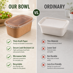 Bol à salade carré en carton blanc <span class=keywords><strong>jetable</strong></span> avec impression de logo personnalisée, récipient alimentaire pour biscuits, couvercle en PET PP, anti-fuite pour collations - Product Image 3