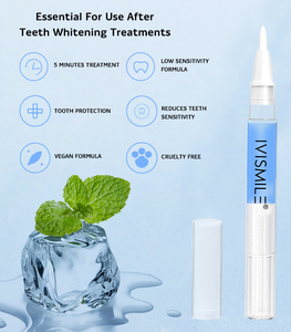 Gel Remineralizante <span class=keywords><strong>de</strong></span> <span class=keywords><strong>nitrato</strong></span> <span class=keywords><strong>de</strong></span> <span class=keywords><strong>potasio</strong></span> <span class=keywords><strong>de</strong></span> gran oferta <span class=keywords><strong>de</strong></span> suministro <span class=keywords><strong>de</strong></span> fábrica para aliviar la sensibilidad dental Gel desensibilizante - Product Image 1