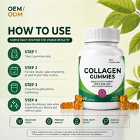Gummies Multi-Collagène avec Biotine Anti-Âge Soutien Complet Multi-Types pour Adultes Non-OGM Forme Personnalisée OEM Halal
