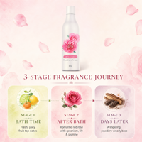 Après-shampoing pour animaux de compagnie au parfum floral fruité de rose, extrait végétal, soyeux, lissant, désodorisant longue durée, soin doux pour la peau des chats OEM/ODM