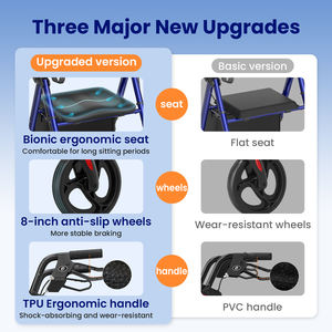 बड़े एंटी स्लिप व्हील के साथ एल्यूमीनियम रोलेटर वॉकर वॉकर, वरिष्ठ गतिशीलता के लिए नरम कुशन सीट हल्के फ्रेम - Product Image 5