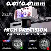 DAJA DJ7 5W bricolage Portable Mini Machine de marquage Laser graveur Laser imprimante impression Laser