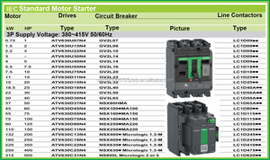Programiranje B&.R Vi.pa Bachmann Machine Fx3u PLC Best <b>Timer</b> Direct Coding Automation Industrial - Product Image 3