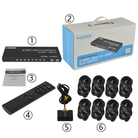 HK801A Fjgear Nouvelle invention Commutateur KVM USB2.0 8 entrées 1 sortie 3840X2160P*60Hz Commutateur KVM USB HDMI 8 ports