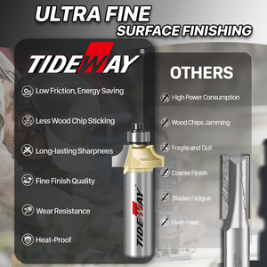 Tideway ดอกเราเตอร์แบบโค้งงอสำหรับประตูขนาดมาตรฐานรับน้ำหนักได้ - Product Image 3