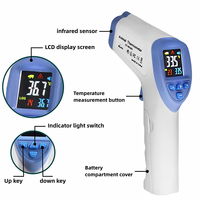 Thermomètre infrarouge sans contact pour animaux M820 de la marque Muduoduo, vétérinaire, pour porcs, chiens, vaches, moutons, chats