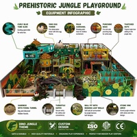 Équipement de terrain de jeu intérieur direct usine, thème jungle préhistorique, arche en pierre, bac à sable, tunnel de fossiles, tour d'œufs de dinosaure, piscine à balles