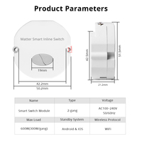 Interruptor Inteligente Zemismart con Protocolo Matter, Enchufe de 2 Vías con Control Dual, Dispositivo de Internet de las Cosas, Control por Voz Homepop