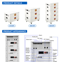 Système de stockage solaire domestique tout-en-un 60 kWh, onduleur hybride 12 kW, batterie au lithium 51,2 V pour ESS résidentiel