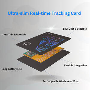 Gestión de Publicidad de Ubicación en Interiores UWB RTLS para Museos, Tarjeta Delgada IBeacon, Chipset Nordic Dialog - Product Image 5