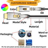 Kabel liefert Mini-HDMI-Kabel 4 Karat vergoldetes HDMI-Kabel 15 Meter Stecker zu Stecker Micro-HDMI 30m 3m 1,5 m für HDTV PS4 PS5