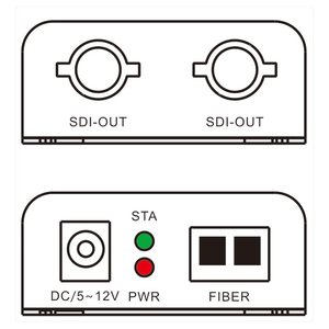 Extensor de Fibra Óptica SDI OEM de 8 Canales para Transmisión Sincrónica de <span class=keywords><strong>Audio</strong></span> <span class=keywords><strong>y</strong></span> <span class=keywords><strong>Video</strong></span> Integrada - Product Image 4