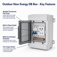 Boîtier de distribution extérieur Wanbo-523 IP65 avec prise MCB et barre omnibus en cuivre pour recharge solaire et véhicules électriques, boîtier DB résistant aux intempéries