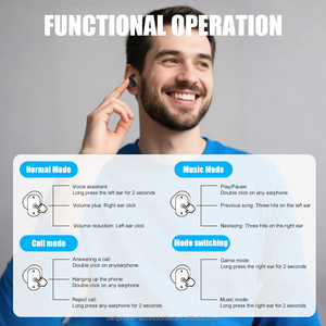 Earbud translasi serat karbon Mini, penerjemah suara Real Time portabel ringan aplikasi ganda 144 bahasa untuk rapat bepergian - Product Image 5