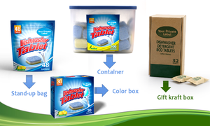 Tabletas para Lavavajillas Ecológicas y Biodegradables Todo <span class=keywords><strong>en</strong></span> <span class=keywords><strong>Uno</strong></span>, Fórmula Vegana a Base de Plantas con Película de Papel Kraft y Caja - Product Image 6