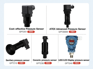 Gamicos GPT200 oem/odm เครื่องแปลงสัญญาณแรงดัน4-20mA ความแม่นยำสูง-การวัดแรงดันไฮดรอลิกและแรงดันน้ำ - Product Image 6