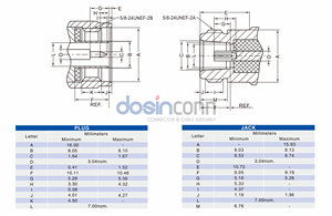 Conector Coaxial RF Recto para Montaje en Cable, Tipo N Hembra, Montaje en Panel - Product Image 3