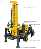300m de profondeur de forage pneumatique roue en caoutchouc plate-forme de forage noyau composant pompe eau bien Machine