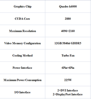 Asli untuk Nvidia Quadro K6000 12GB DDR5 Kartu Video Grafis GPU Quadrok6000 Kartu Video Kapal Cepat