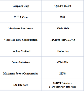 Оригинал для Nvidia Quadro K6000 12 ГБ DDR5 GPU видеокарты Quadrok6000 видеокарта Быстрая доставка - Product Image 2