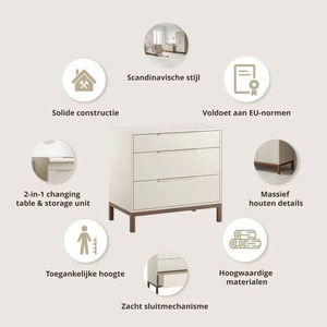 Table à <span class=keywords><strong>langer</strong></span> en bois <span class=keywords><strong>blanc</strong></span> de haute qualité avec 3 tiroirs pour bébé, service OEM, mobilier pour enfants - Product Image 5
