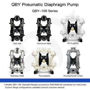 Benkgroup QBY-100 Khí Nén Bơm Màng Chống Ăn Mòn Và Axit Kháng Kiềm Vận Chuyển Chất Lỏng Hóa Chất Máy Bơm Nước - Product Image 3