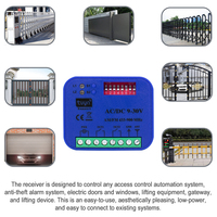 SMG-8122 WiFi 300-900MHz RF 9-30V porte de Garage porte Tuya contrôleur intelligent commutateur 2CH récepteur 433MHz 868MHz émetteur