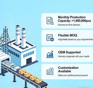 Módulo LED de tamaño pequeño, impermeable y de alta luminosidad con 1 vatio de potencia, DC12V, para letreros LED de gran altura - Product Image 4