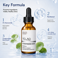 Sérum Visage Hydratant à l'Acide Hyaluronique et 4% de Niacinamide pour une Peau Éclatante, Minimise les Pores et Atténue les Marques d'Acné – Soin Personnalisable (Marque Privée)