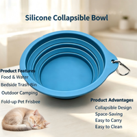 Gamelle pliable en silicone réglable pour chien, distributeur de nourriture lente, bol d'eau portable pour le camping, la randonnée, les chats et les poulets