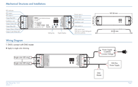 SKYDANCE 5CH 4A 12-48VDC Dali Contrôleur Tension Constante Rvb Contrôleur LED DALI Gradateurs pour Cct Rvb Bande DA5-L