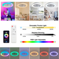 Ventilador de Techo GuaYa de Diseño Moderno y Minimalista, 6 Velocidades, Regulable, con Control Remoto, Frecuencia Variable, Música Ilusoria