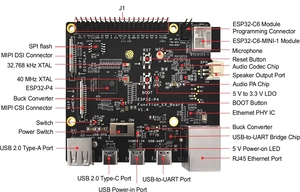Kit Scheda di Sviluppo GGDX ESP32-P4-FUNCTION-EV-Board con Chip SoC P4 per Valutazione Multimediale AIoT - Product Image 3