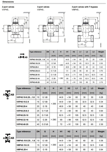 Válvula de Control Proporcional Eléctrica Inteligente <span class=keywords><strong>Siemens</strong></span> de 2 Vías VXP45.32-16 DN32 para Sistemas de Agua HVAC, Unidades Terminales OEM - Product Image 6