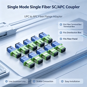 ตัวเชื่อมต่อไฟเบอร์แบบ Single Mode Single Fiber SC Coupler UPC to APC สำหรับแผงเชื่อมต่อใยแก้วนำแสง ติดตั้งง่าย - Product Image 1