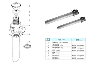 Nuova Macchina con Serbatoio Filtro Olio Idraulico Serie Tongpai <span class=keywords><strong>TFA</strong></span> con Elemento in Fibra di Vetro, Precisione di Filtrazione 10.0 Micron - Product Image 6