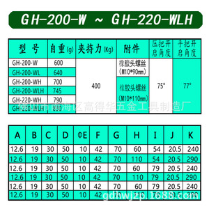 Gh 200 W Horizontal <b>Quick</b> <b>Clamp</b> Woodworking <b>Clamp</b> Welding Fixture Metric High Carbon Steel - Product Image 2